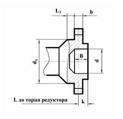 Редуктор РЦД 250 Абсолют