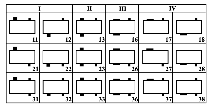 Редуктор 1Ц2У200 Абсолют